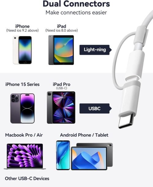 SD Card Reader for iPhone iPad, Dual Connector (Lightening&USB-C) Micro SD Memory Card Reader, 2 in 1 SD and TF Card Adapter Portable Trail Camera Viewer, No Driver Needed, Plug and Play - 이미지 2