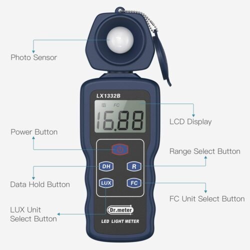 Illuminate Your World: Dr.meter's Pro LED Light Meter with 360° Flexibility and Unmatched Precision - 이미지 2