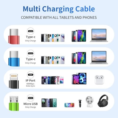 4 in 1 Multi Charging Cable [2Pack 5FT], Nylon Braided 4 in 1 Charging Cable, Multi Chargers for All Devices with IP/Type C/Type C/Micro Port, Compatible with Most Cell Phones/Tablets and More - 이미지 6