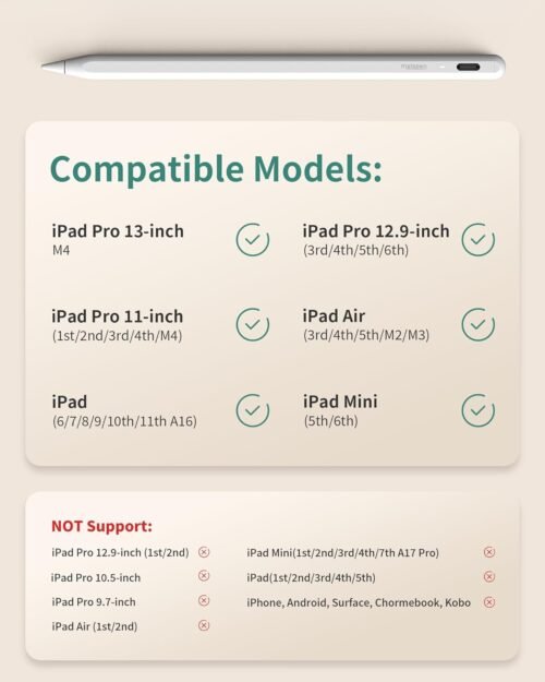 Metapen Pencil A8 for Apple iPad 2018-2025, (2X Faster Charge), Tilt Sensitivity, Pixel Precision, Stylus Pen for iPad 11/10/9/8/7/6th Gen, Pro 12.9/11/13-inch M4, Air 3/4/5/M2/M3, Mini 5/6th, White - 이미지 4