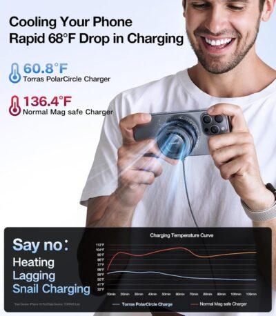 TORRAS PolarCircle Qi2 Mag-Safe Charger, 15W Cooling Magnetic Pad for iPhone 16/15/14/13, Wireless Charger for Samsung Galaxy S25 with 360°Spin Stand, Semiconductor Game Cooler, with 5ft Type-C Cable - 이미지 3