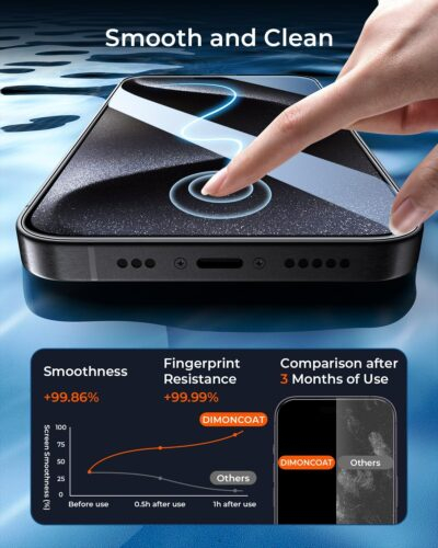 Shield Your iPhone 15 Pro Max: DIMONCOAT 4-Pack Privacy Screen Protector with Auto Alignment & Military-Grade Defense! - 이미지 7