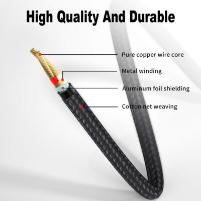 Versatile 3.3FT 2-in-1 Nylon Braided Aux Audio Adapter: Connect Your Favorites with 3.5mm to RCA! - 이미지 3