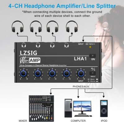 LZSIG Headphone Amplifier 4 Channel Metal Stereo Audio Amplifier,Mini Earphone Splitter with Power Adapter,1/4" & 1/8" TRS Headphones Output and TRS Audio Input,DC 12V - 이미지 3