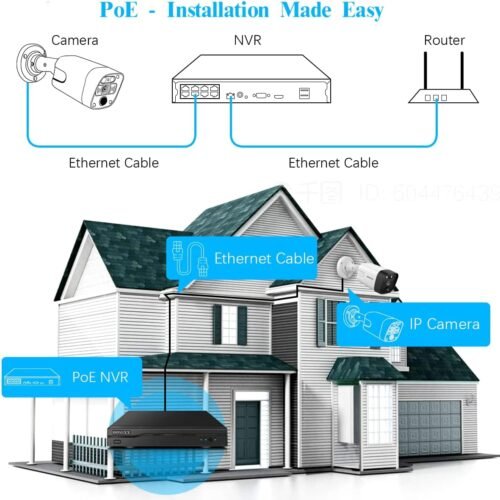 "OOSSXX 4K Ultra Wide-Angle Security Camera System: 2-Way Audio & PoE Powered for Ultimate Outdoor Surveillance" - 이미지 8
