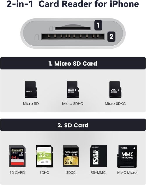 SD Card Reader for iPhone iPad, Dual Connector (Lightening&USB-C) Micro SD Memory Card Reader, 2 in 1 SD and TF Card Adapter Portable Trail Camera Viewer, No Driver Needed, Plug and Play - 이미지 3