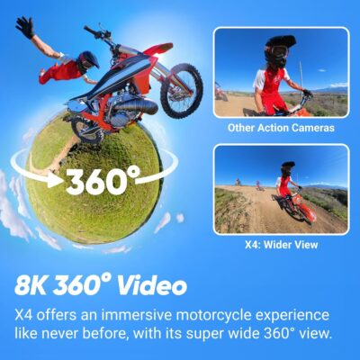 Revolutionize Your Rides: The Ultimate 8K Waterproof 360 Action Camera Bundle for Adventurers! - 이미지 2