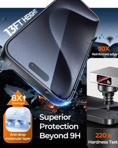 Shield Your iPhone 15 Pro Max: DIMONCOAT 4-Pack Privacy Screen Protector with Auto Alignment & Military-Grade Defense! - 이미지 4