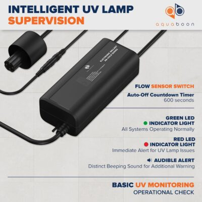 "Advanced 55W UV Water Purification System: Experience Crystal-Clear, Safe Water Flowing at 12 GPM - Smart Sensor Switch & Extra Lamp Included!" - 이미지 5