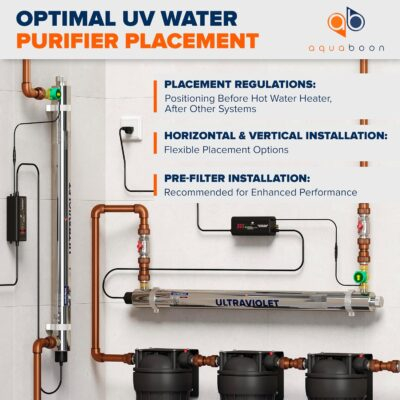 "Advanced 55W UV Water Purification System: Experience Crystal-Clear, Safe Water Flowing at 12 GPM - Smart Sensor Switch & Extra Lamp Included!" - 이미지 4