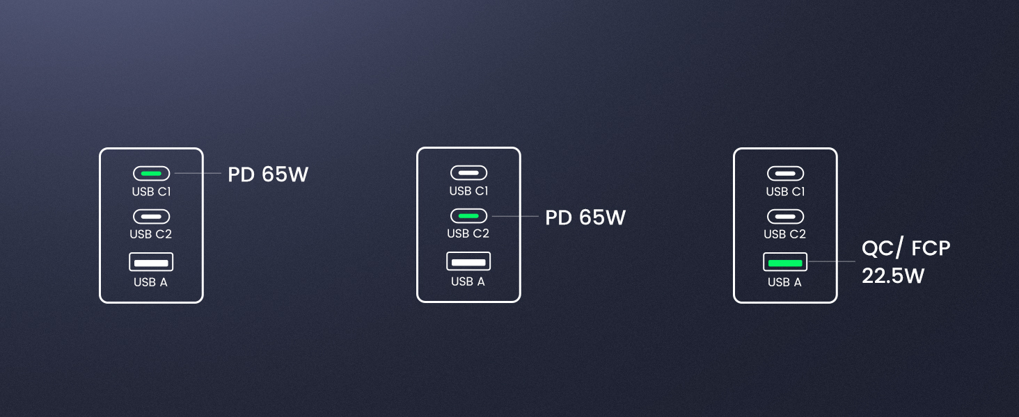 "Power Up Anywhere: UGREEN Nexode 65W GaN Charger - Compact Tri-Port Solution for All Your Devices!" 18 "Power Up Anywhere: UGREEN Nexode 65W GaN Charger - Compact Tri-Port Solution for All Your Devices!"-