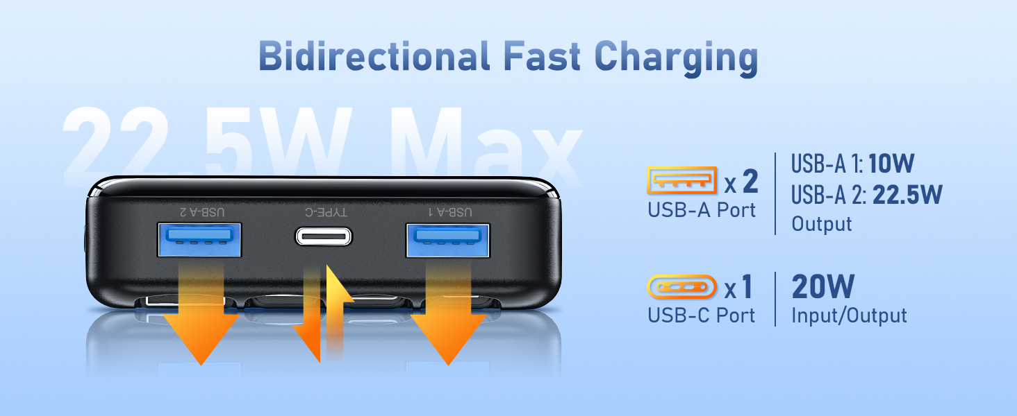 SABANI Portable Charger 35000mAh Power Bank - Portable Battery with 4 Built in Cables, 22.5W Fast Charging Battery Pack Compatible with iPhone 16 15 14 13 Samsung Android Phone etc (1 Pack, Black) 13 SABANI Portable Charger 35000mAh Power Bank - Portable Battery with 4 Built in Cables, 22.5W Fast Charging Battery Pack Compatible with iPhone 16 15 14 13 Samsung Android Phone etc (1 Pack, Black)-