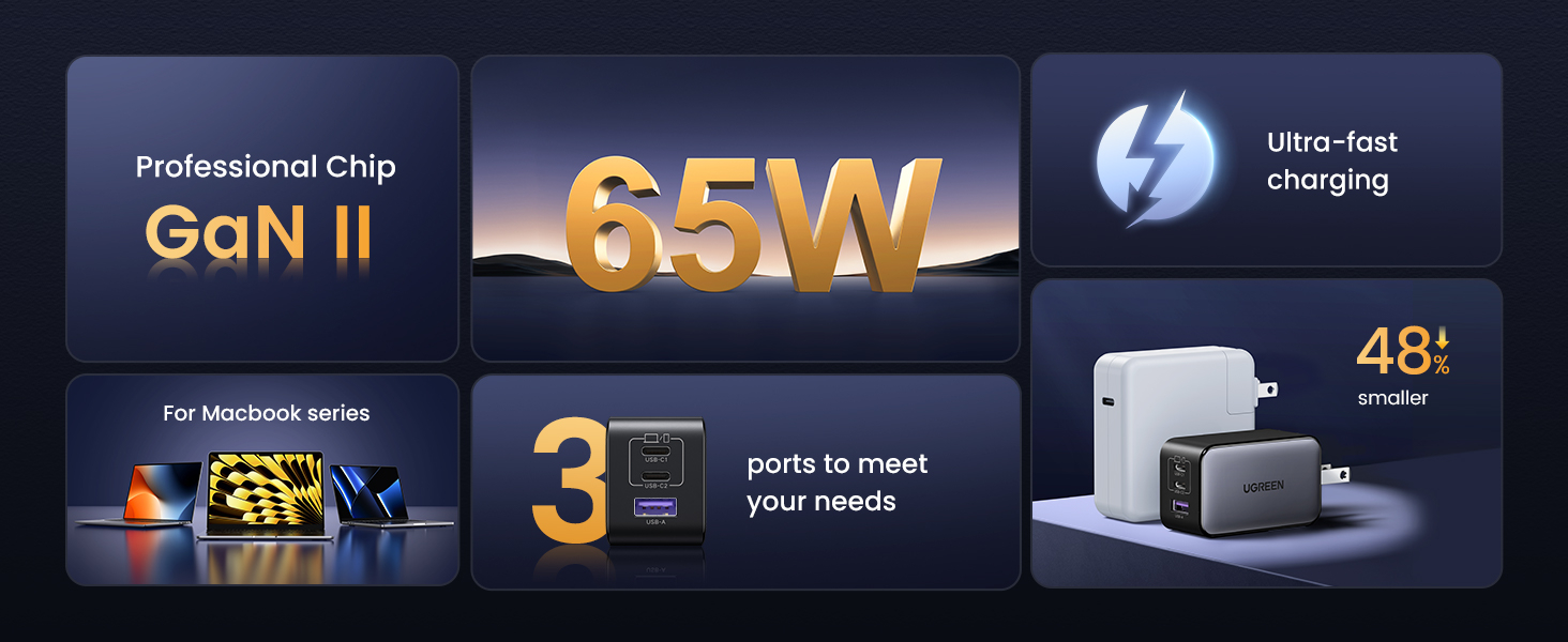 "Power Up Anywhere: UGREEN Nexode 65W GaN Charger - Compact Tri-Port Solution for All Your Devices!" 11 "Power Up Anywhere: UGREEN Nexode 65W GaN Charger - Compact Tri-Port Solution for All Your Devices!"-
