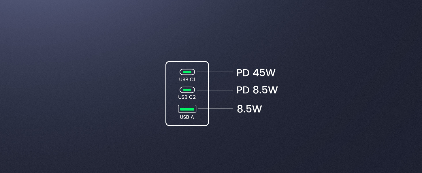 "Power Up Anywhere: UGREEN Nexode 65W GaN Charger - Compact Tri-Port Solution for All Your Devices!" 16 "Power Up Anywhere: UGREEN Nexode 65W GaN Charger - Compact Tri-Port Solution for All Your Devices!"-