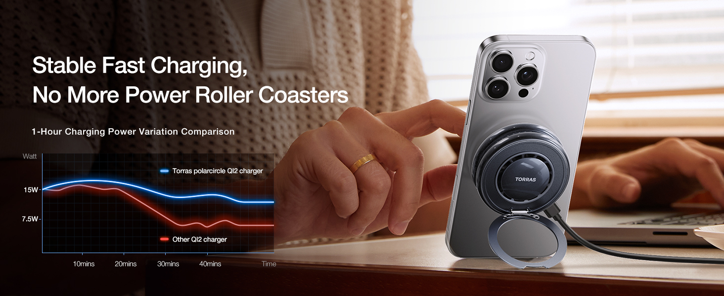 TORRAS PolarCircle Qi2 Mag-Safe Charger, 15W Cooling Magnetic Pad for iPhone 16/15/14/13, Wireless Charger for Samsung Galaxy S25 with 360°Spin Stand, Semiconductor Game Cooler, with 5ft Type-C Cable 13 TORRAS PolarCircle Qi2 Mag-Safe Charger, 15W Cooling Magnetic Pad for iPhone 16/15/14/13, Wireless Charger for Samsung Galaxy S25 with 360°Spin Stand, Semiconductor Game Cooler, with 5ft Type-C Cable-
