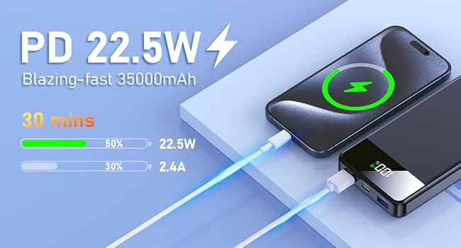 SABANI Portable Charger 35000mAh Power Bank - Portable Battery with 4 Built in Cables, 22.5W Fast Charging Battery Pack Compatible with iPhone 16 15 14 13 Samsung Android Phone etc (1 Pack, Black) 11 SABANI Portable Charger 35000mAh Power Bank - Portable Battery with 4 Built in Cables, 22.5W Fast Charging Battery Pack Compatible with iPhone 16 15 14 13 Samsung Android Phone etc (1 Pack, Black)-