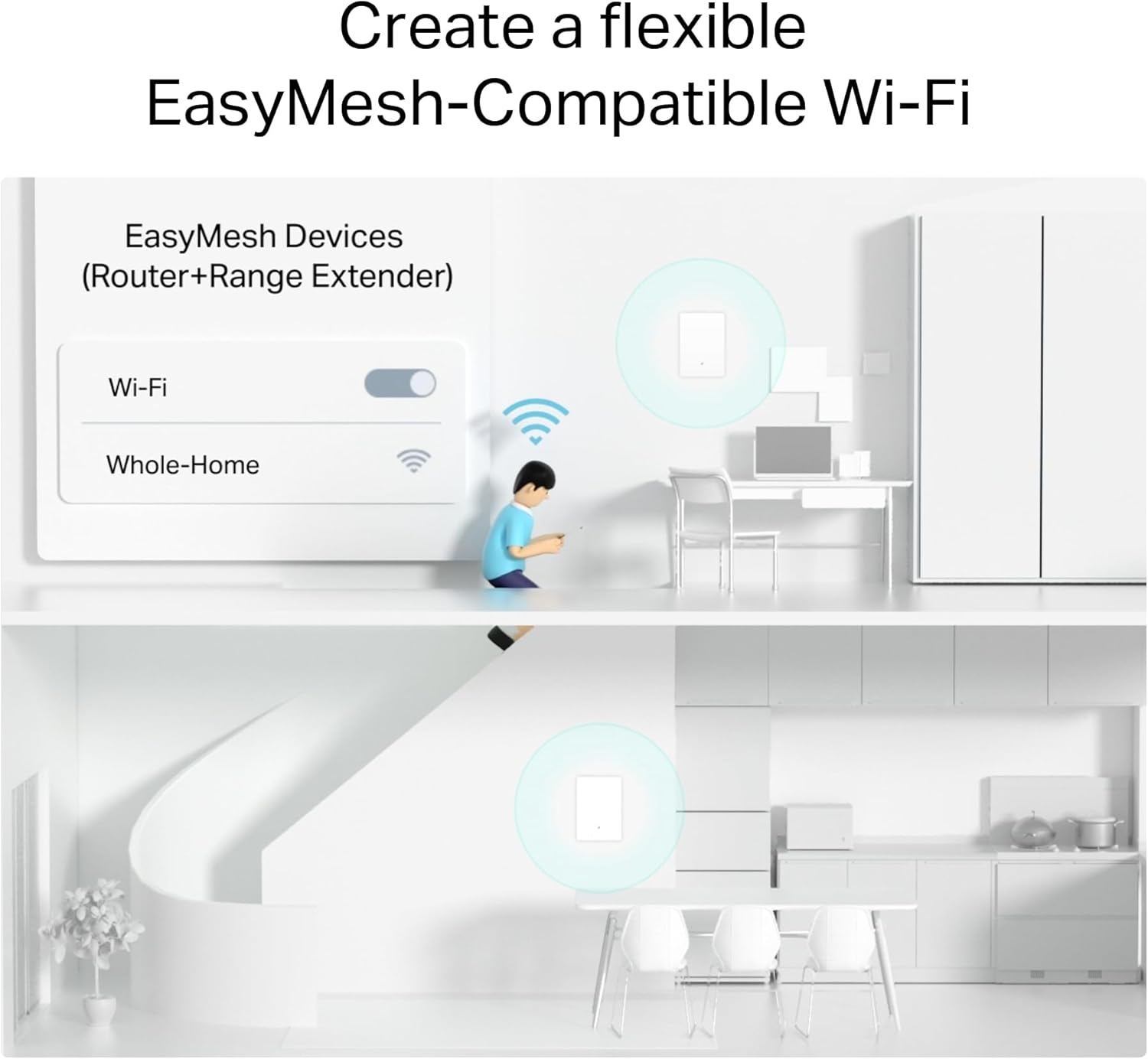 TP-Link AX3000 Wi-Fi 6 Wall Router: Compact Powerhouse with Smart Antennas and EasyMesh Support 11 TP-Link AX3000 Wi-Fi 6 Wall Router: Compact Powerhouse with Smart Antennas and EasyMesh Support