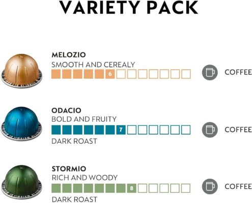 Nespresso Vertuo Variety Pack: 30 Medium to Dark Roast Coffee Pods for Full-Bodied Brews 9 Nespresso Vertuo Variety Pack: 30 Medium to Dark Roast Coffee Pods for Full-Bodied Brews