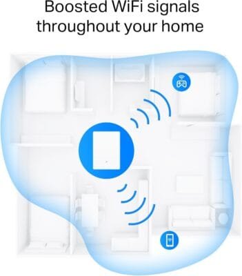 Ultra-Slim Wi-Fi 6 Router: Archer Air R5 for Seamless Connectivity and Smart Home Integration 5 Ultra-Slim Wi-Fi 6 Router: Archer Air R5 for Seamless Connectivity and Smart Home Integration