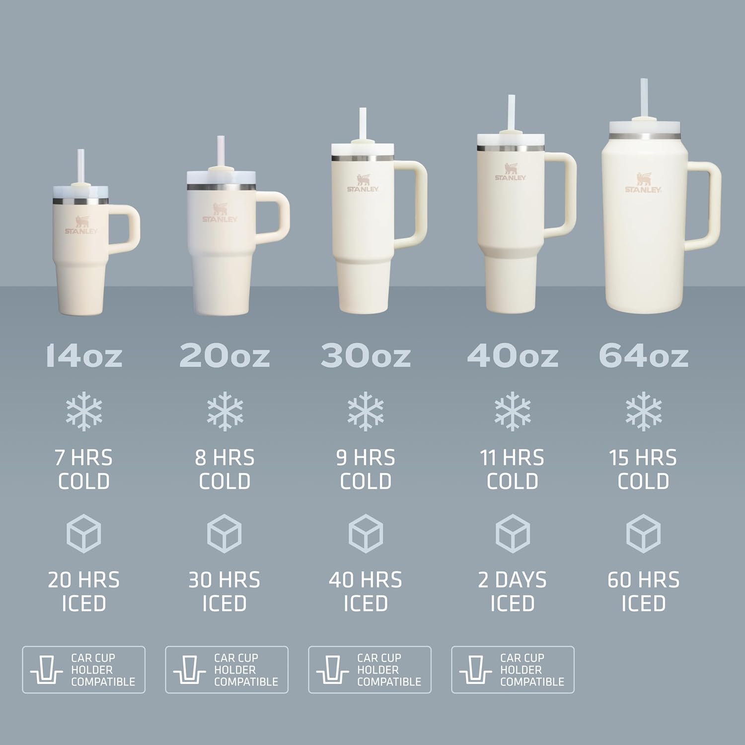 STANLEY Quencher H2.0: The Ultimate Hydration Companion 12 STANLEY Quencher H2.0: The Ultimate Hydration Companion