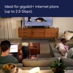 Amazon eero Pro 6E mesh wifi system – Supports internet plans up to 2.5 Gbps, Coverage up to 6,000 sq. ft., Connect 100+ devices, 3-pack