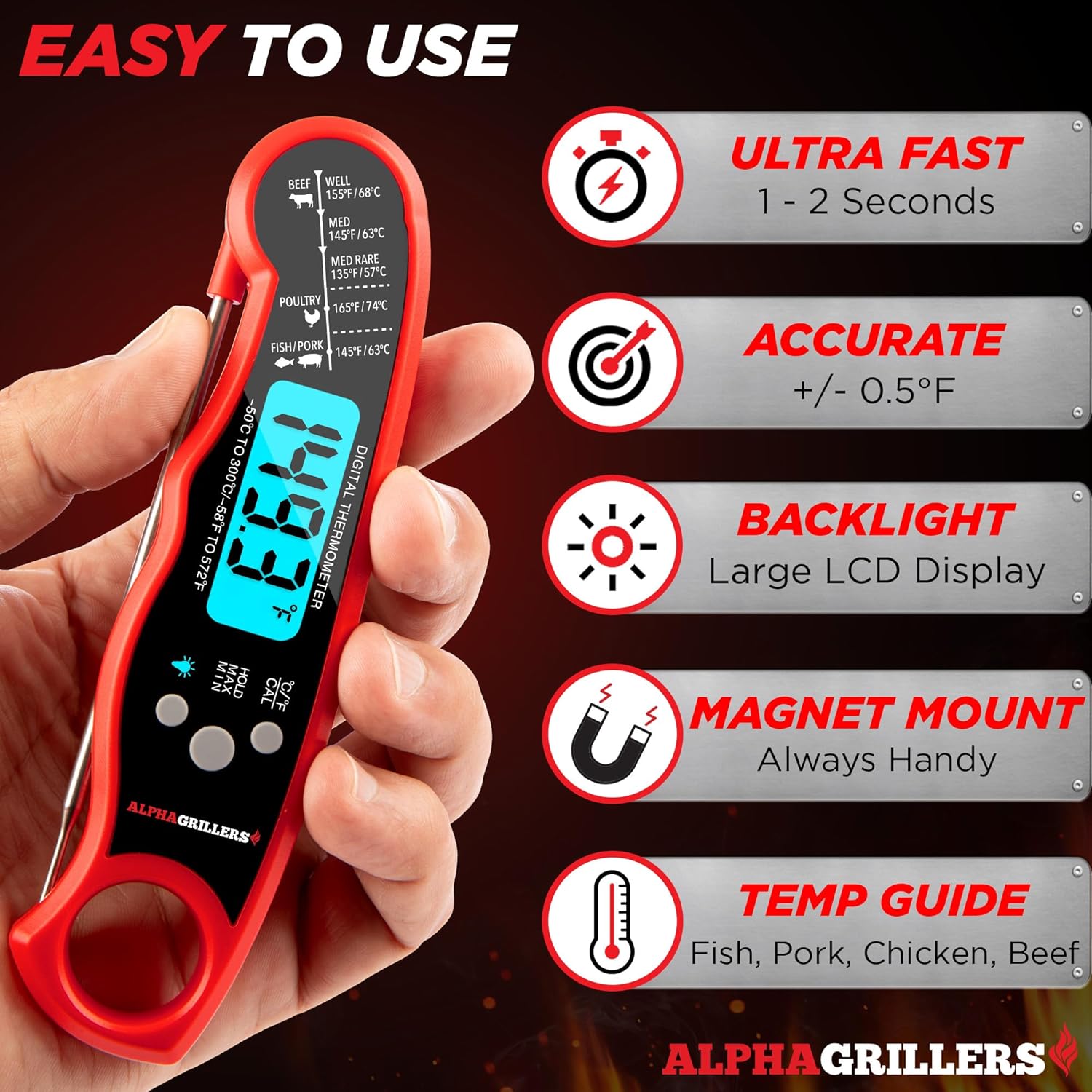 Instant Read Meat Thermometer: The Ultimate BBQ Companion for Perfectly Cooked Meals! 9 Instant Read Meat Thermometer: The Ultimate BBQ Companion for Perfectly Cooked Meals!