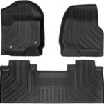 All-Weather Floor Liners for 2017-2025 Ford F250/F350 SuperCrew with Under-Seat Storage