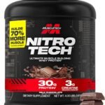 Ultimate Muscle Fuel: Milk Chocolate Whey Protein with Creatine and BCAAs