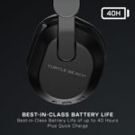 Turtle Beach Stealth Wireless mplif - Image 5