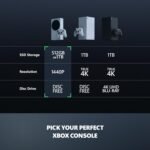 Xbox Gamg Console 512GB Includes Wi - Image 6