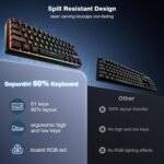 Snpurdiri % Wired Gamg Keyboard, Ul - Image 7