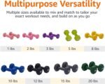 Basics Neoprene Dumbbell Weights Ex - Image 5