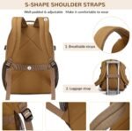 Lohol Water Resistant pack Multifunction - Image 6