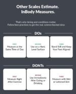 InBody Dial Body Composition Scale Most ccurate Sm - Image 7