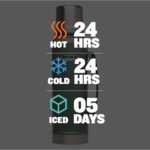 Stanley Heritage Classic Vacuum Bottle . Wide /Lea - Image 8