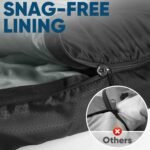 PTEROMY Sleepg Bags dults, Lightweight Mache Washa - Image 3