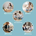 KDMS Pomodoro Cube Timer Productivity Visual Timer /// Rot - Image 7