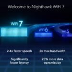 NETGER Nighthawk WiFi BE9300 – Only 3Gbps - Image 5