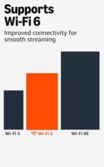 LikeNew Fire Stick newest model Ipowered Fire Sear - Image 6