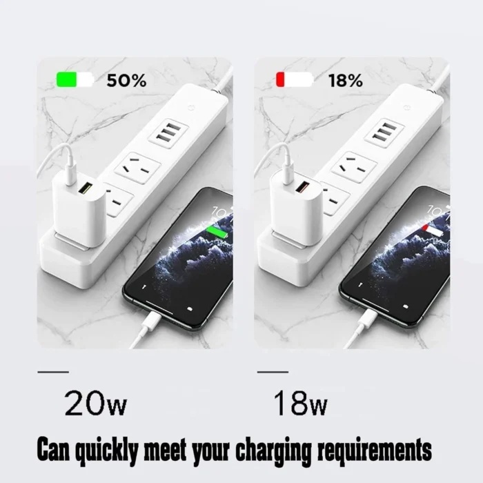 Fast Dual Port USB Wall Charger - Power Adapter for iPhone - Image 5
