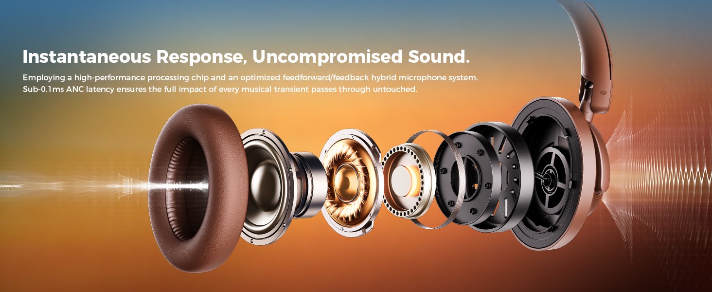 Hybrid Active Noise Cancelling Headphones - Over-Ear 490