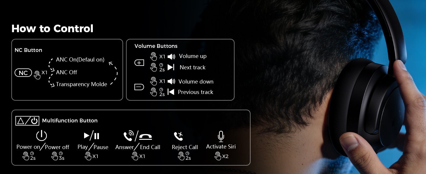 Hybrid Active Noise Cancelling Over-Ear Bluetooth Headpho 610