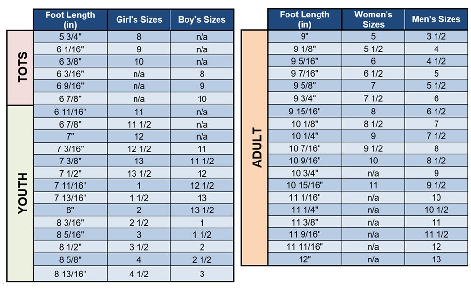 Jackson Ultima Classic / Womens Ska 4