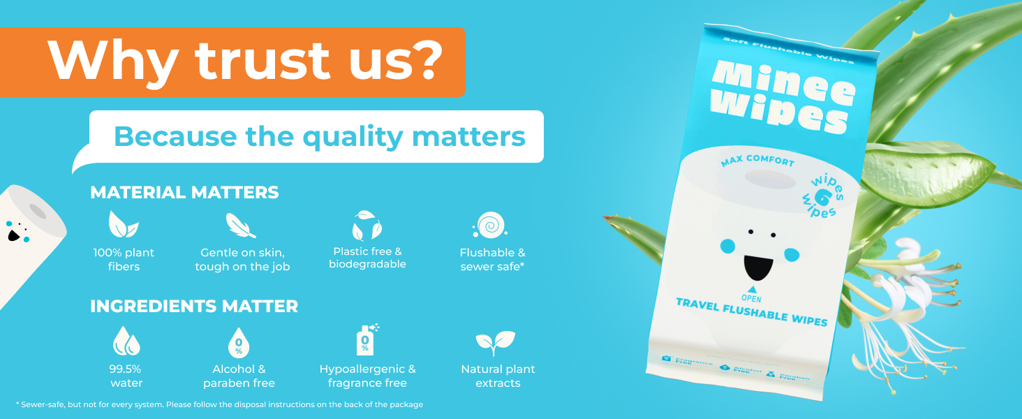 Impossibly Compact Flushable Travel Wipes - Water-Safe, Hypoallergen 651