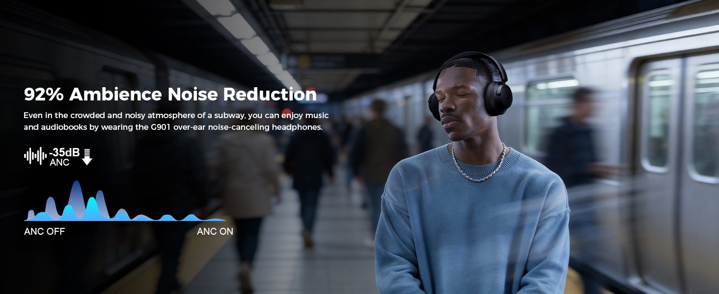 Hybrid Active Noise Cancelling Over-Ear Bluetooth Headpho 599