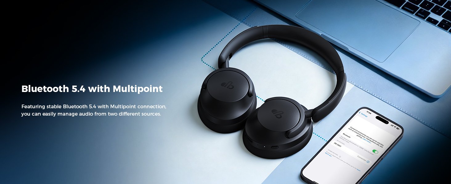 Hybrid Active Noise Cancelling Over-Ear Bluetooth Headpho 607