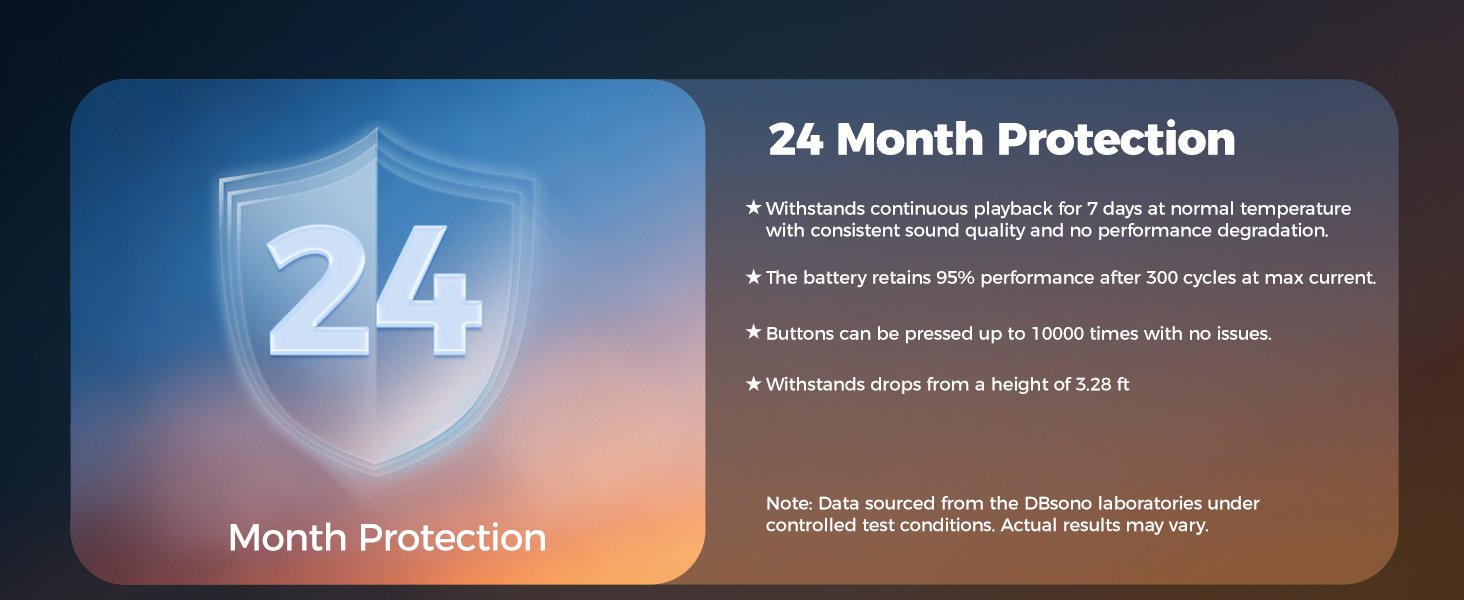 Hybrid Active Noise Cancelling Headphones - Over-Ear 499