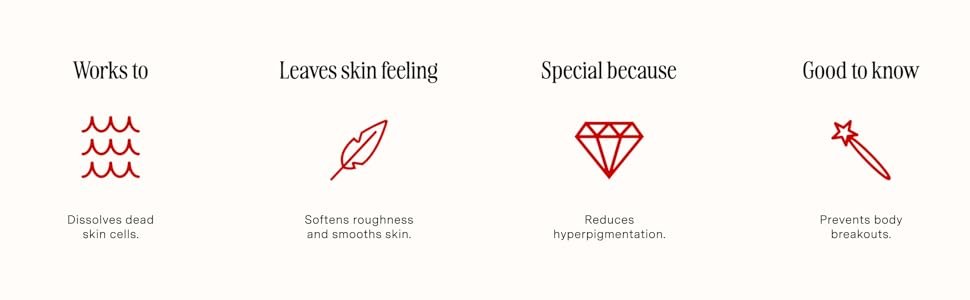 Glycolic & Salicylic Body Exfoliator - Pre-Shower Exfoliating Mask f 536