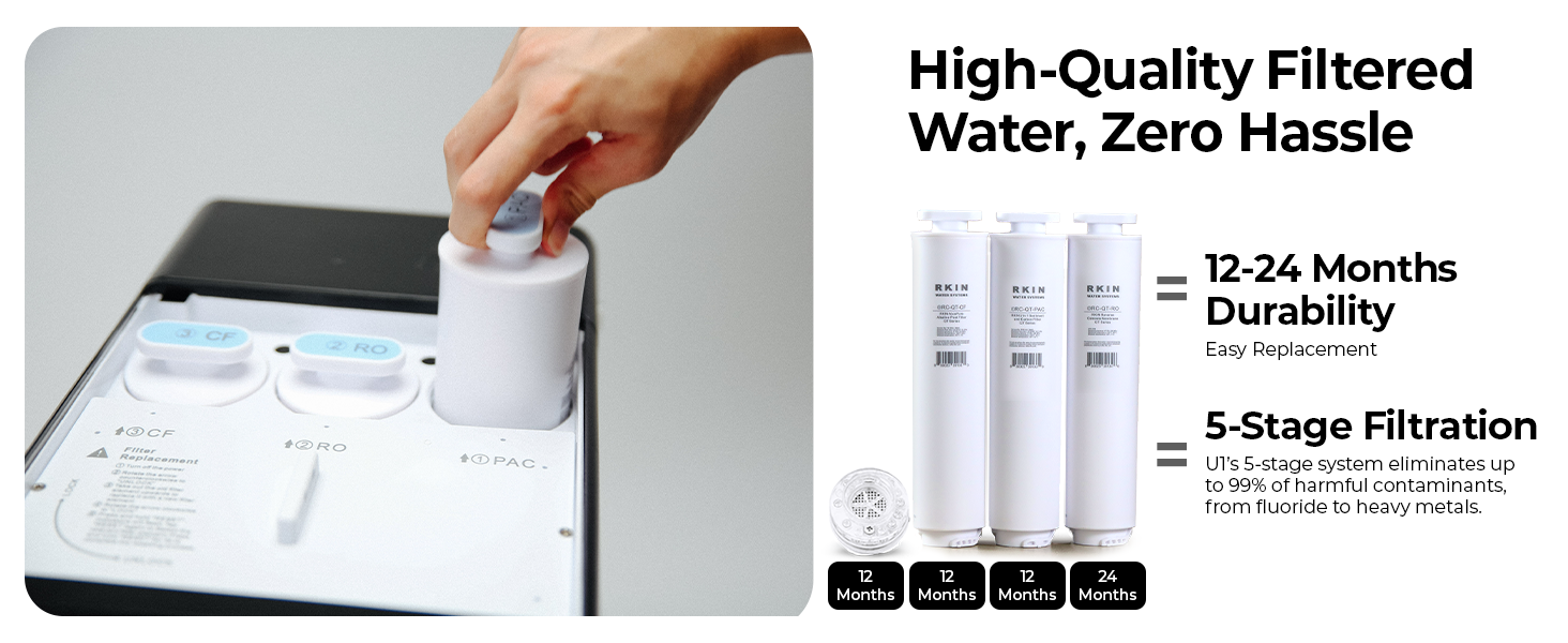 RKIN Cold Countertop Reverse Osmosis Water Filter System - 5-Stage R 529