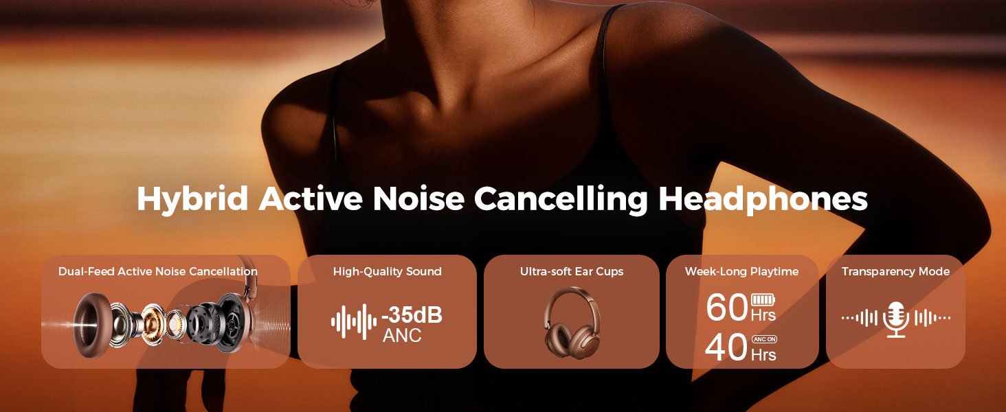 Hybrid Active Noise Cancelling Headphones - Over-Ear 486